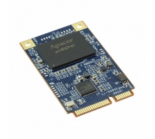 תמונה APP128G2EA-ATM.