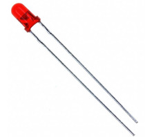תמונה LN28RCPX.