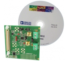 תמונה EVAL-AD9832SDZ.