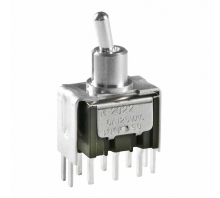 תמונה M2022S2A2W13.