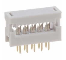 תמונה AWLP 10/3,2-T.