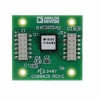 ADIS16060/PCBZ